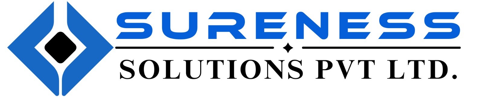 Sureness Solutions Pvt. Ltd.